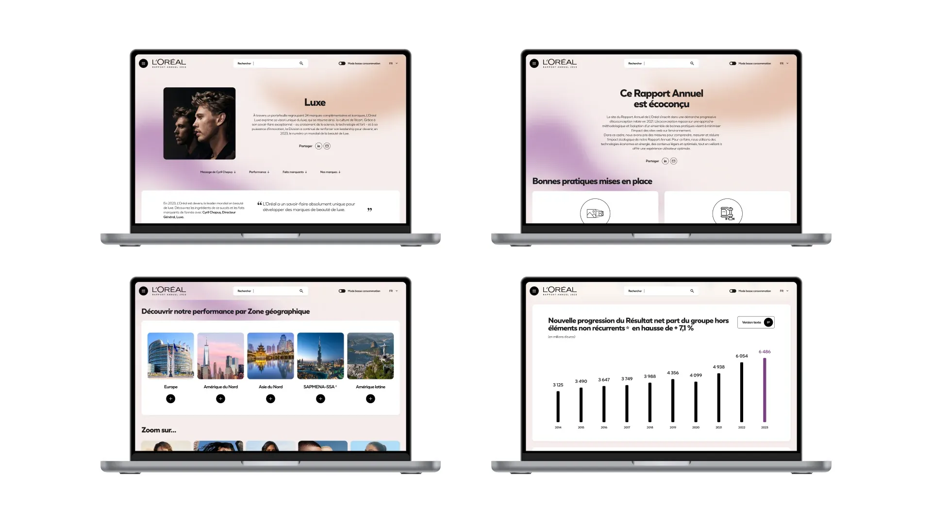Mockups RA 2024